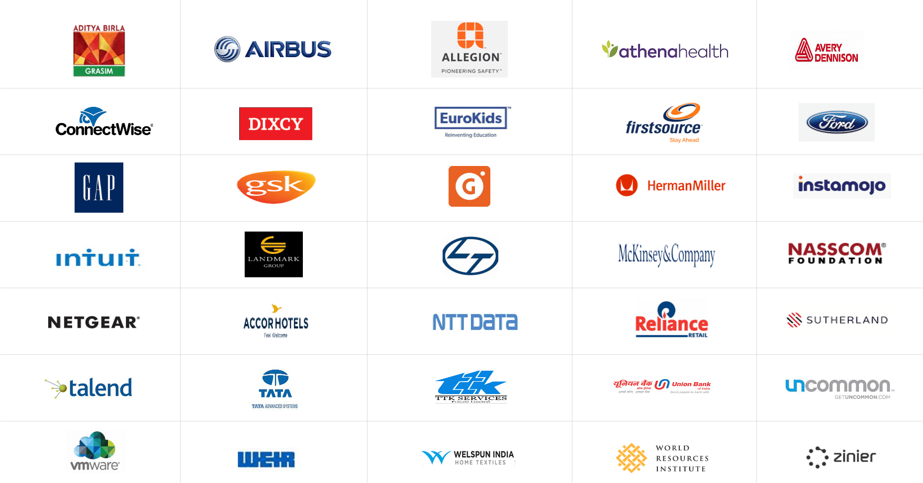 Parity Customers Parity Customers